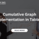 Cumulative Graph Implementation in Tableau